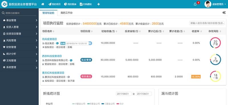 數(shù)據(jù)分析